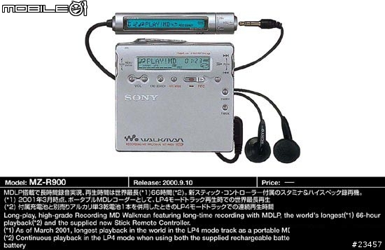 sony md 大全圖超多喔大家沒事就來看看