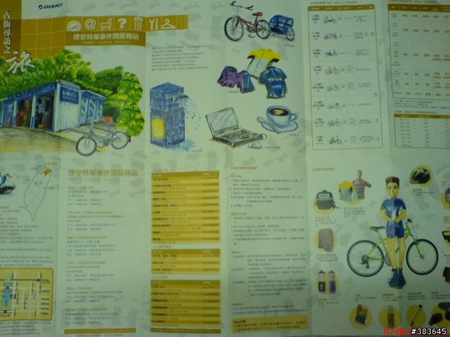 [簡單分享]什麼身高用什麼車架?