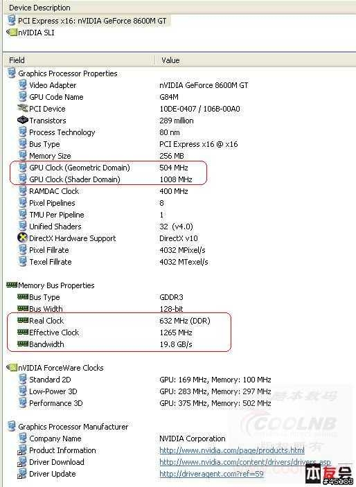macbook pro M895跟M896的顯示卡區別？