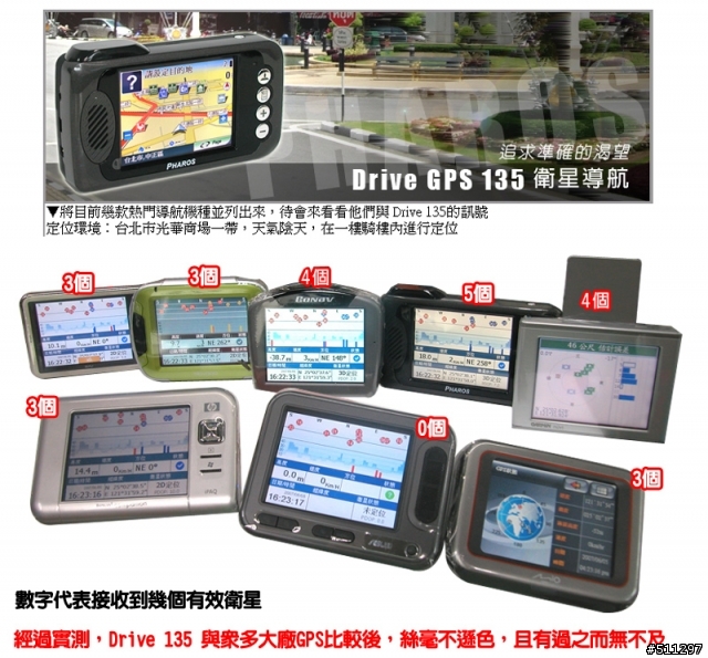 Pharos Drive GPS 135 導航機, 開箱照