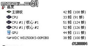 鴻海7900GS 256MB 極限效能+Thermaltake TMG ND1 測試報告