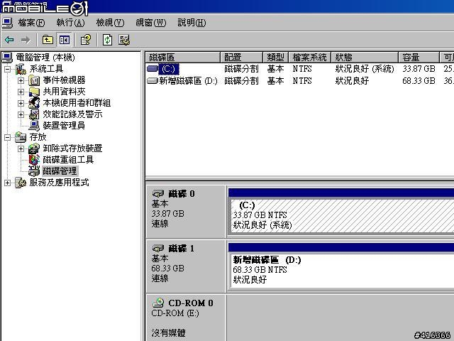 [求助]請問Scsi Raid 如何確定mirror (鏡射) 的兩顆硬碟,兩顆硬碟內的資料都是相同的?