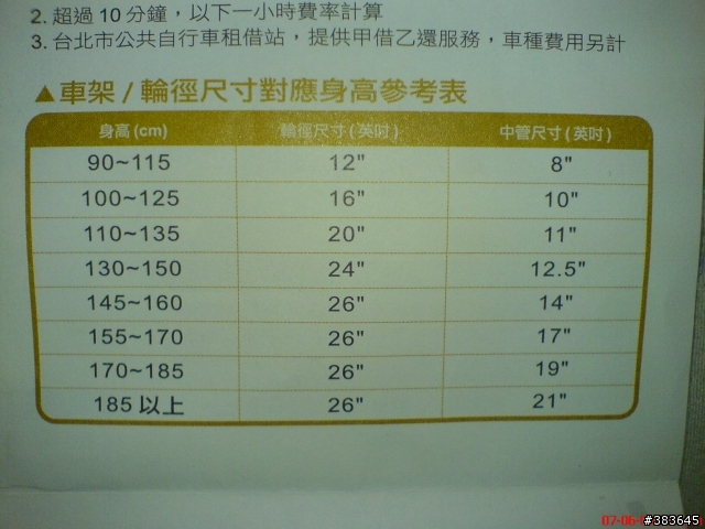 [簡單分享]什麼身高用什麼車架?