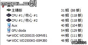 鴻海7900GS 256MB 極限效能+Thermaltake TMG ND1 測試報告