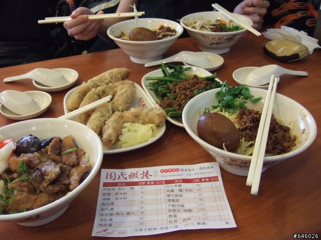 Y牌重機FZ系列環島之旅