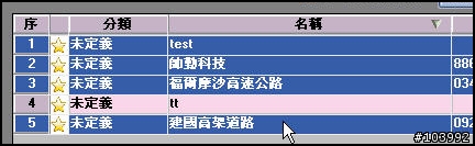 [問題總整理] PAPAGO!R15 地標維護程式