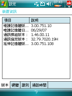小弟買到CHT 9110了耶!!
