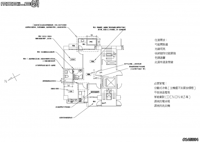 [請教]新房子需要裝潢，希望先進給於指導指教！