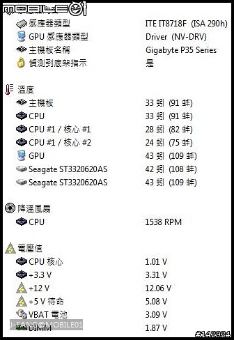 [解決]導熱管問題(技嘉P35-DQ6)/07月22日已購入DQ6;散熱分享!
