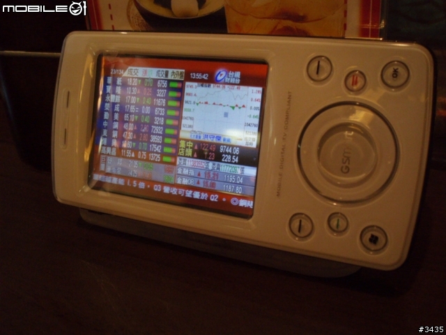 [分享]  出遊最佳良伴：使用GSmart t600 記錄一天生活(圖多)