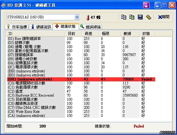 請問我的硬碟有問題嗎?