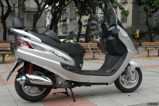 SYM RV-150-DX 耗油表現 實在是...... 請 RV 150 DX 車主,進來分享一下.....