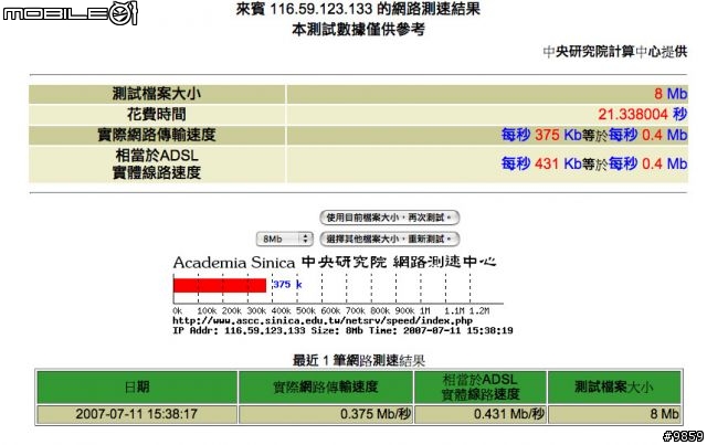 MacBook Pro 3G上網的新選擇（Bandluxe C100）