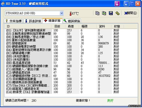 請問我的硬碟有問題嗎?