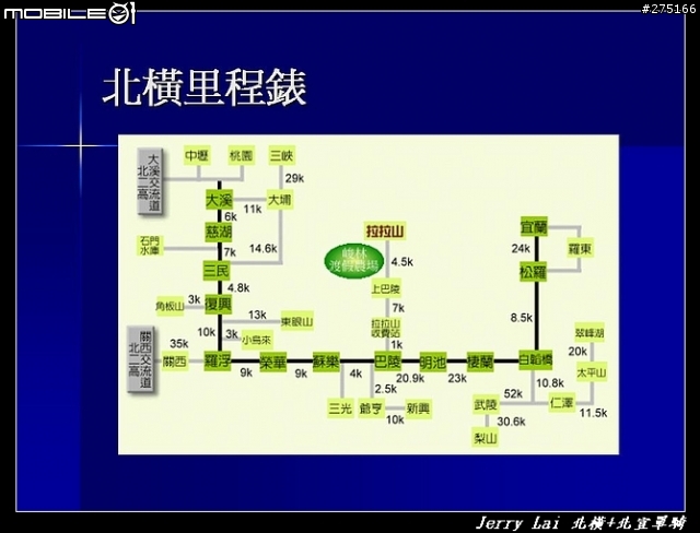 [分享]暴熱之北橫+北宜單騎遊記(圖片超級多)