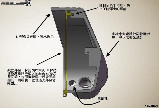 為了台灣小綿羊機車所發展出的新型機車GPS固定架