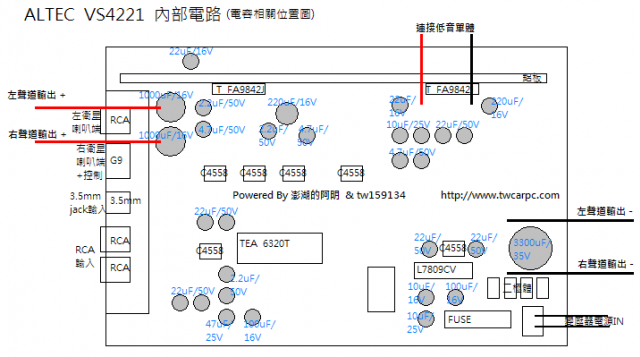 [分享]ALTEC LANSING VS4221 電容更換心得