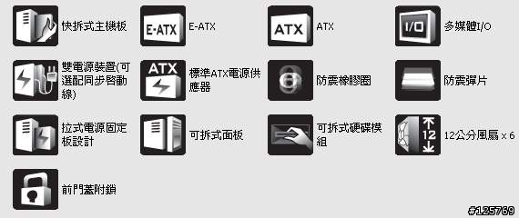 今天終於到貨的~~聯力PC-A71~~(新增圖片)