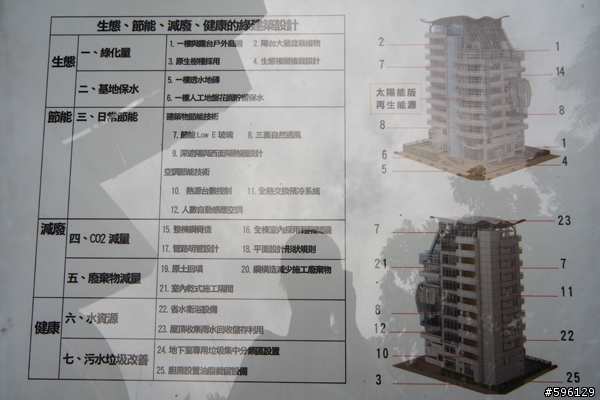 台北市立圖書館-石牌分館