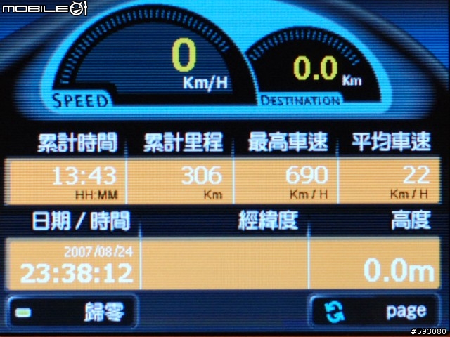 我的行車記錄