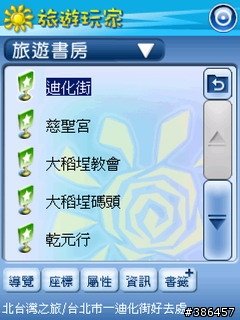 [惡搞]腳踏車也要裝GPS導航喔XD