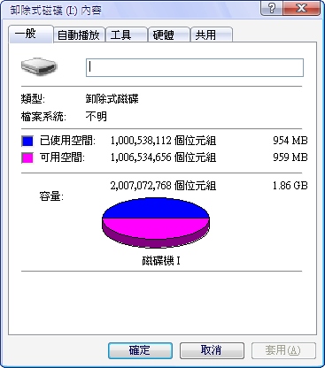 Mini SD 2GB 格式化後變 1GB ，怎麼辦?