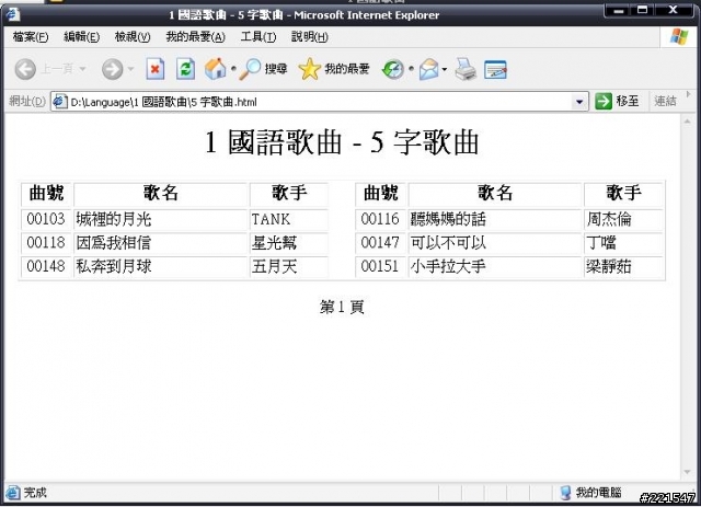 [分享]窮人KTV