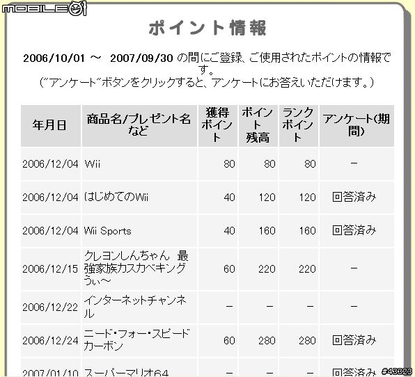 [任天堂]免錢分享~贈品來啦~
