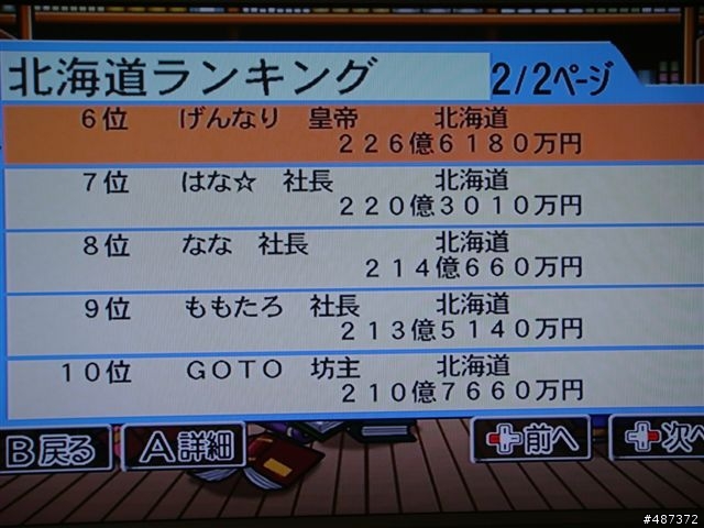 [Wii] [分享] 有玩桃太郎電鐵16 的人, 大家一起來分享自己的 10年挑戰賽成績與心得感想吧!