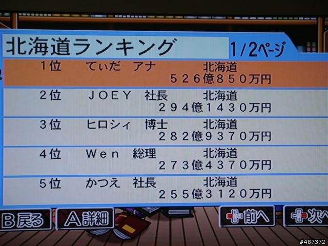 [Wii] [分享] 有玩桃太郎電鐵16 的人, 大家一起來分享自己的 10年挑戰賽成績與心得感想吧!