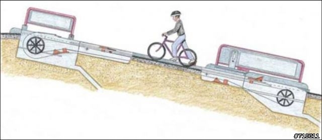 歐洲 自行車專用電梯