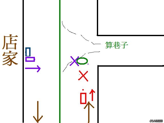 小弟車禍了(對方不賠= =)