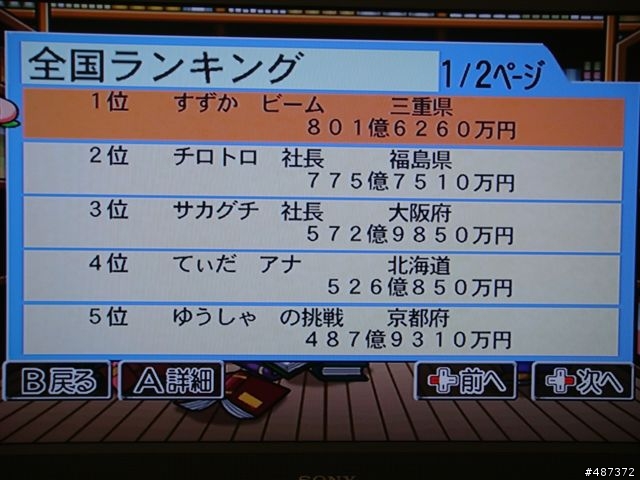 [Wii] [分享] 有玩桃太郎電鐵16 的人, 大家一起來分享自己的 10年挑戰賽成績與心得感想吧!