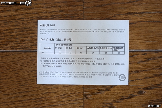 DELL M1420 白色 開箱&心得文