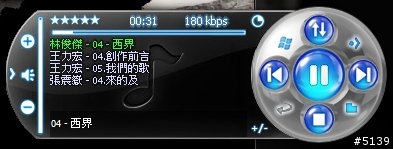 [分享]鄭蛋蛋推薦三大好用Gadget, Vista用戶必看!