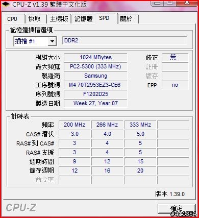 [分享]女士用-Vaio-CR13T 華漾粉