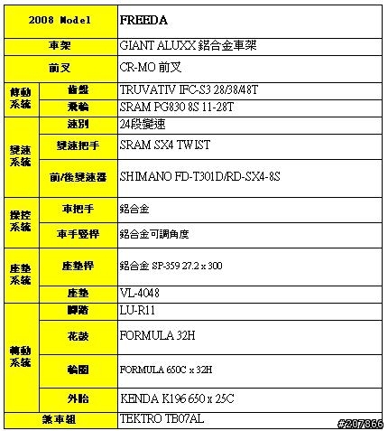 08 Freeda 開箱文