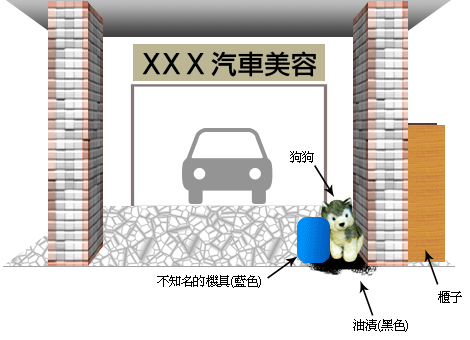 看到一隻哈士奇腳上有油漬