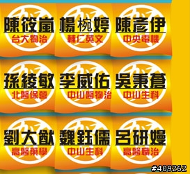[閃光文]社會組人士考上醫學系