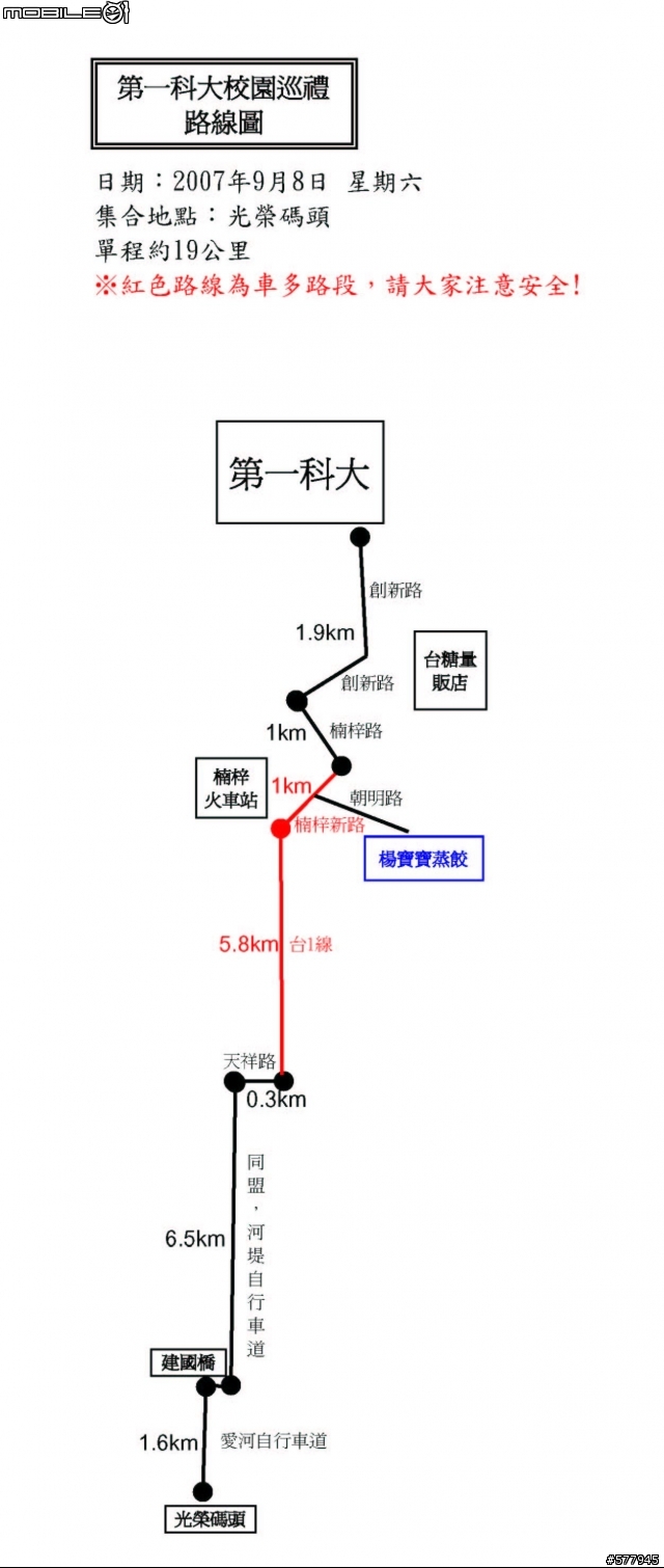 【白白胖胖夜騎團】第15場活動～9/8(六)～第一科大行～