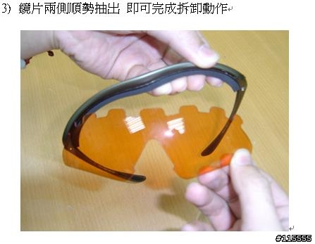 [鐵騎社]SPC 工程師之我見------單車太陽眼鏡的選擇