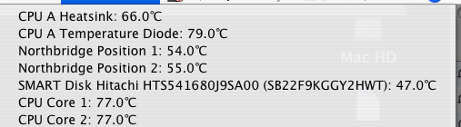 Mac Mini+散熱墊有效降低溫度