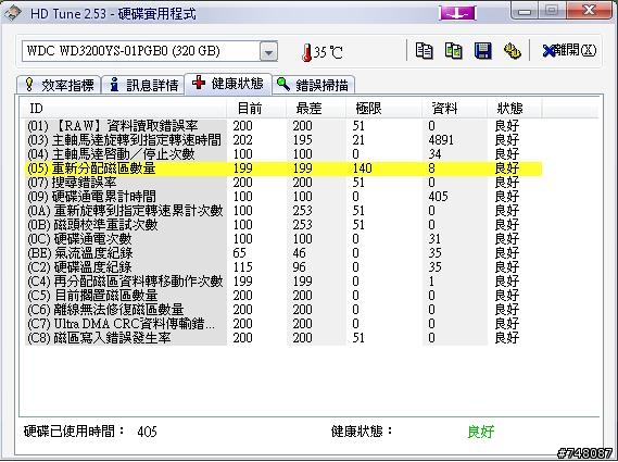 [疑問]hd-tune顯示新硬碟的資訊