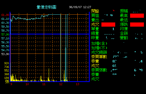 [夭壽]你受的了嗎??