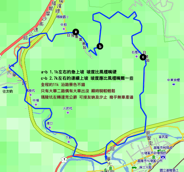 [北區-基隆市]基隆車友的私房路線