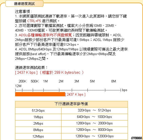 [分享][NDSL]ZyXEL G-220 v2用家報告分享+NDSL使用USB WiFi Adaptor連線上網分享(多圖)