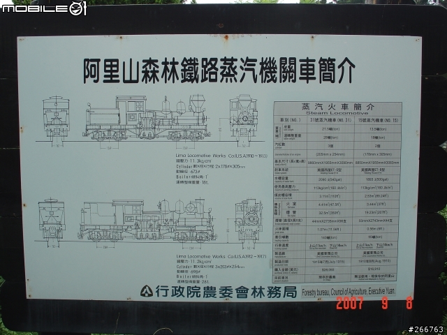 體驗 Shay 蒸汽火車 + 檜木車廂列車