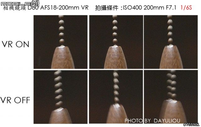 D80+AFS18-200mm VR 試拍(三峽老街)