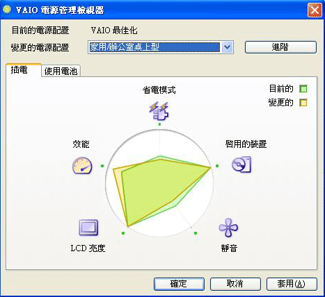請問VAIO這種的電源管理程式要去哪邊下載