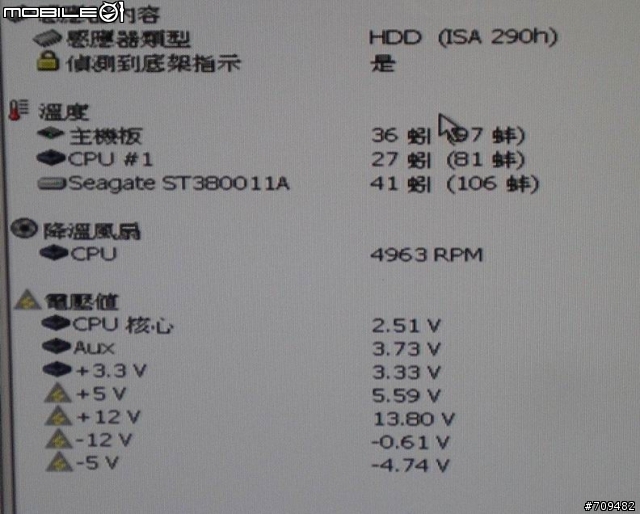 [分享] 組裝我的ITX專用動物機